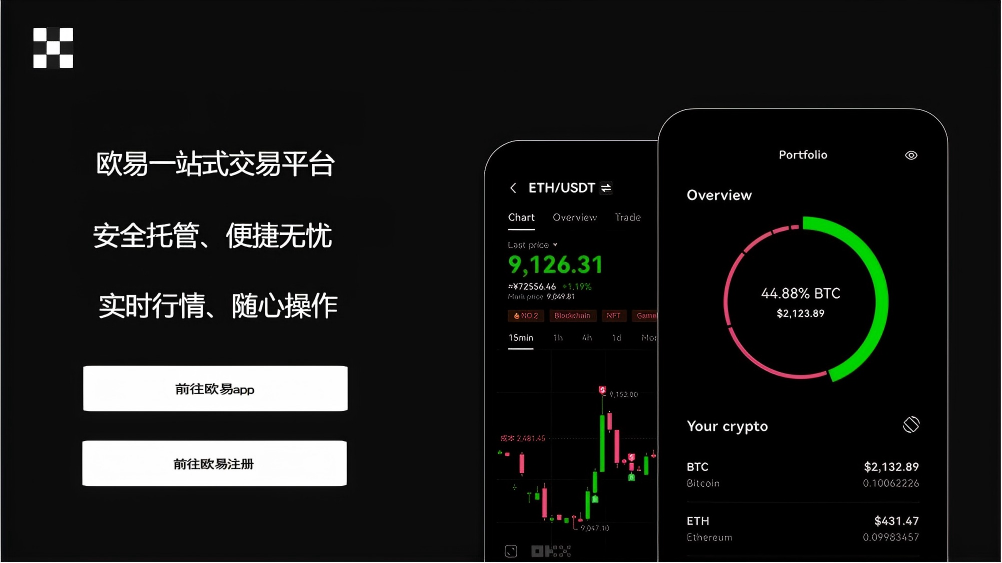 欧义下载APP页面展示